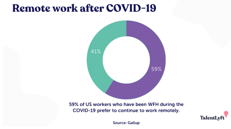 What will travel look like in the post-COVID era? Let's look at some ...